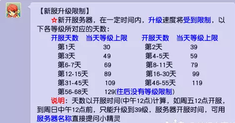 梦幻西游新区怎么赚钱2023