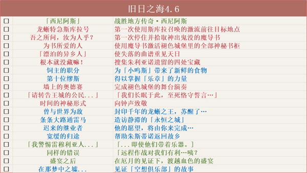 原神成就一共多少个