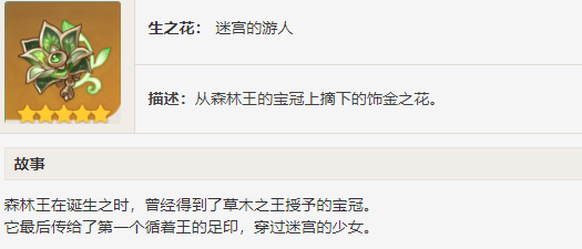 原神纳西妲圣遗物词条选择