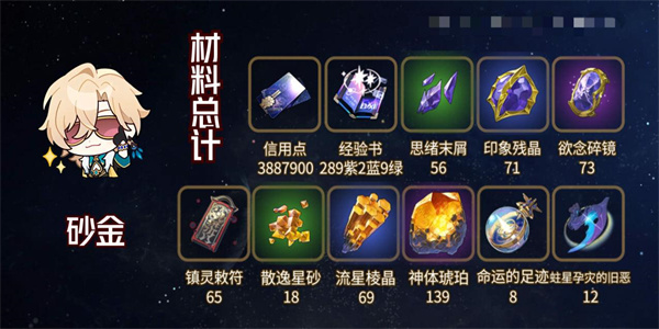 崩坏星穹铁道砂金突破材料