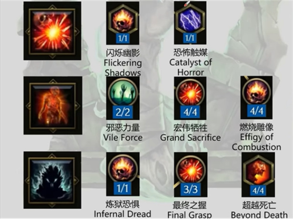 最后纪元死灵法师加点攻略