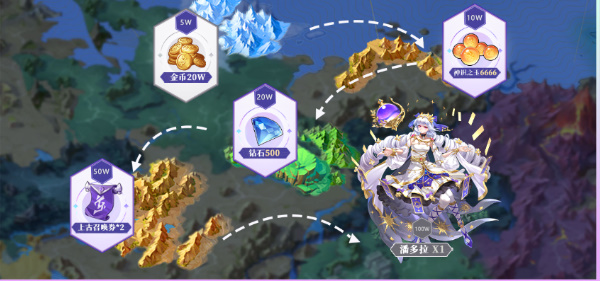 第七幻域兑换码最新2024